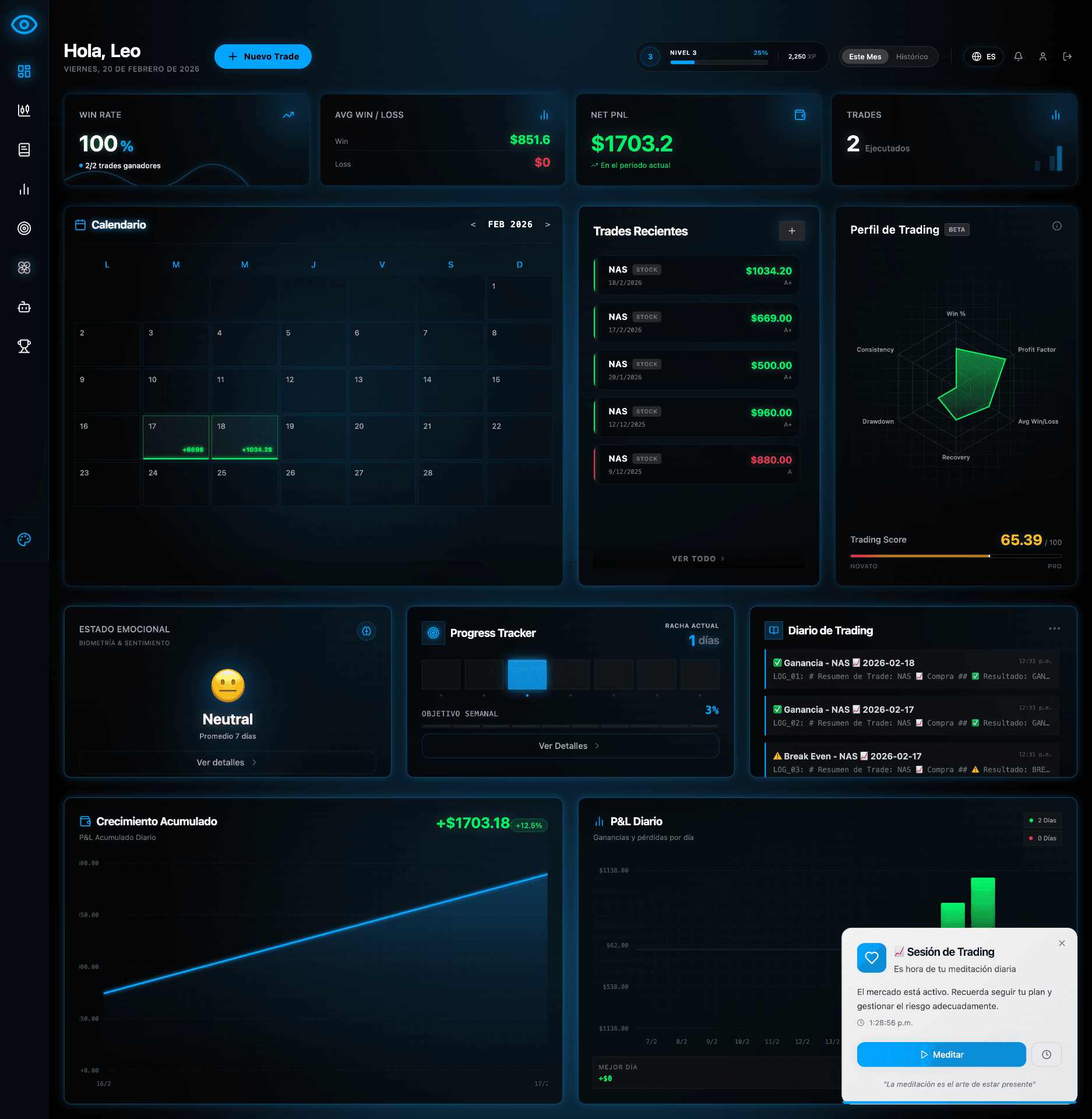 Awake Trader Dashboard — Diario de trading con IA y sistema de consistencia
